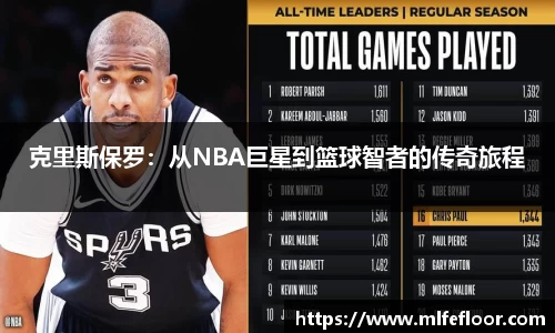 克里斯保罗：从NBA巨星到篮球智者的传奇旅程